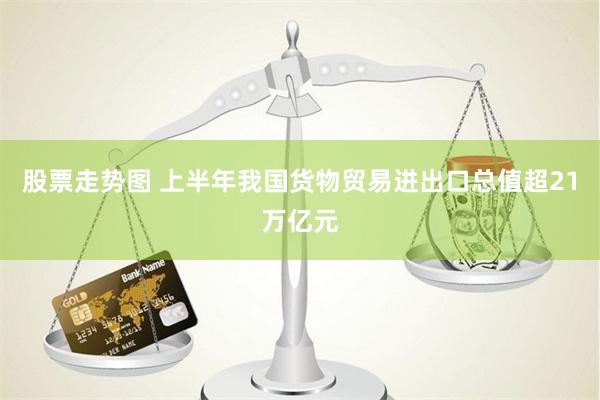 股票走势图 上半年我国货物贸易进出口总值超21万亿元