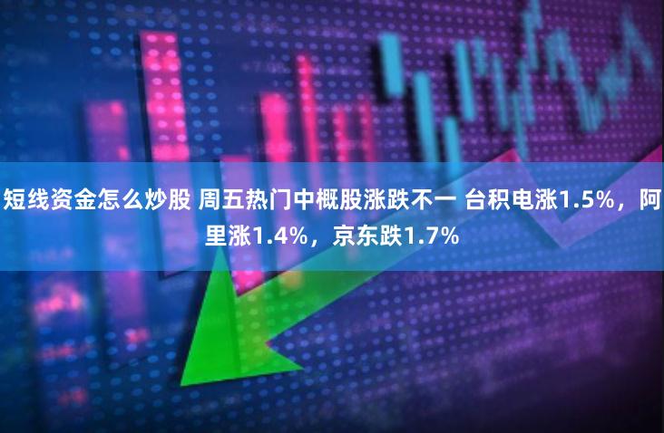 短线资金怎么炒股 周五热门中概股涨跌不一 台积电涨1.5%，阿里涨1.4%，京东跌1.7%